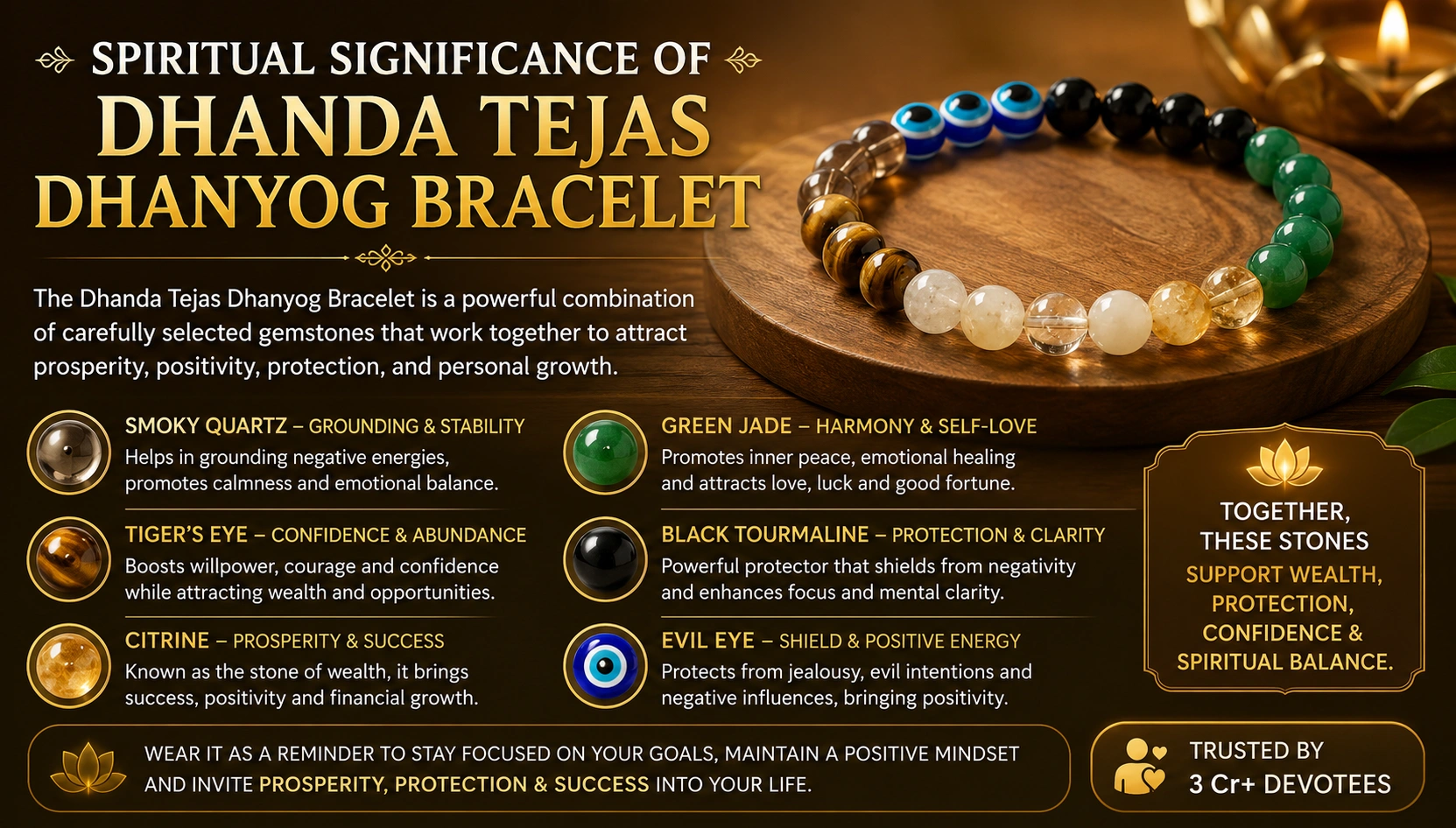Sacred bracelet spiritual significance